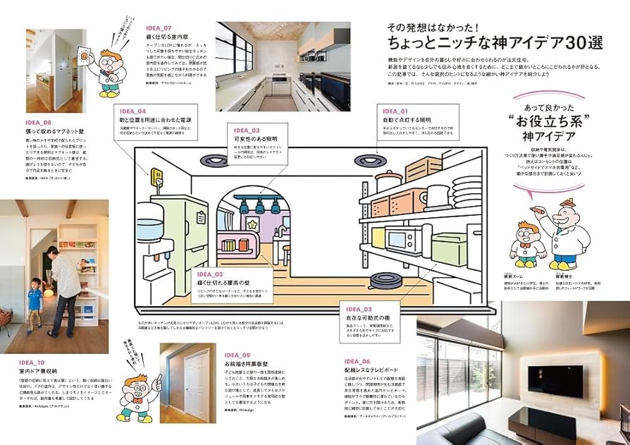 「京都滋賀」 SUUMO 注文住宅 京都・滋賀で建てる 2022 春夏号 SUUMO注文住宅 京都・滋賀で建てる｜定期購読で送料無料